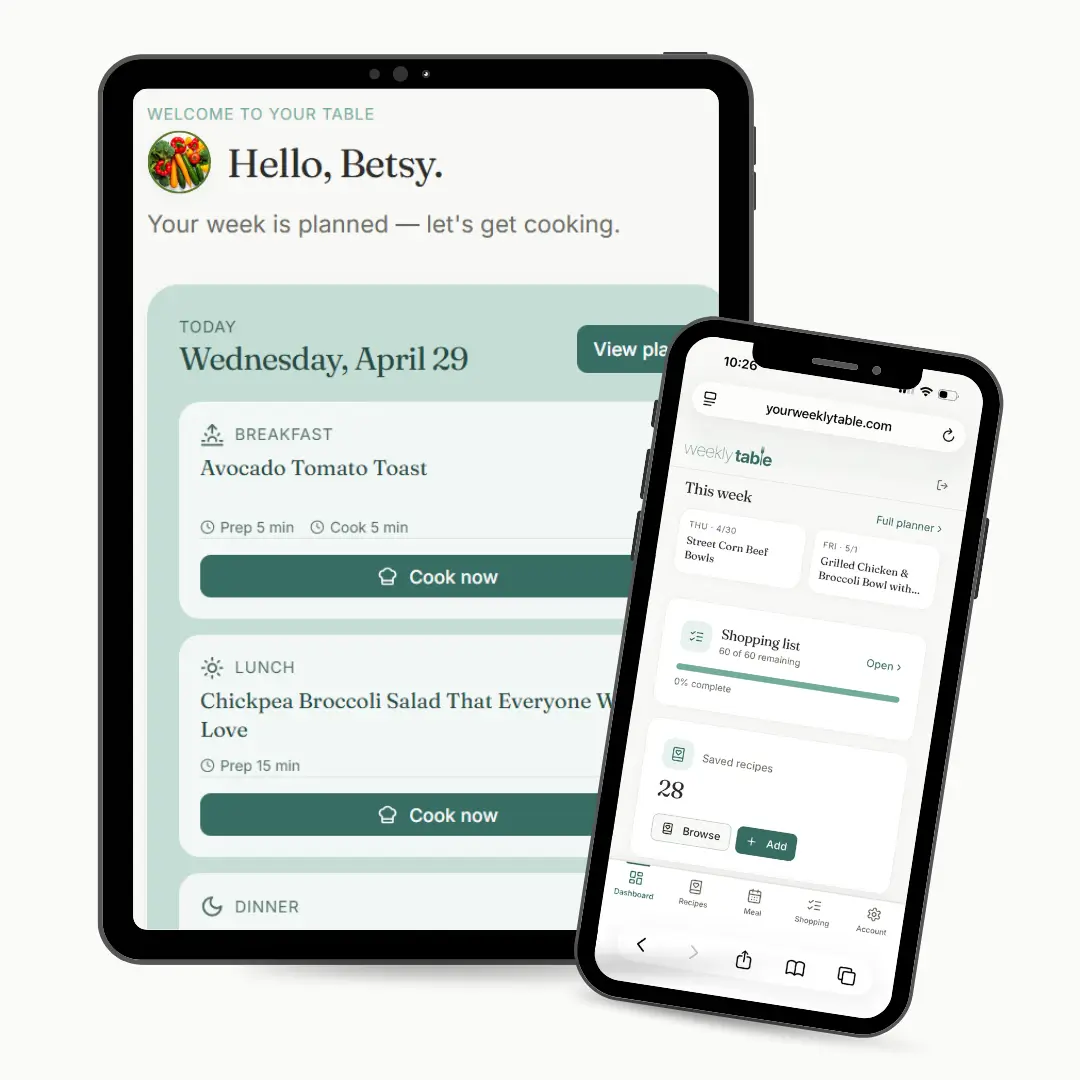 Weekly Table user dashboard screen