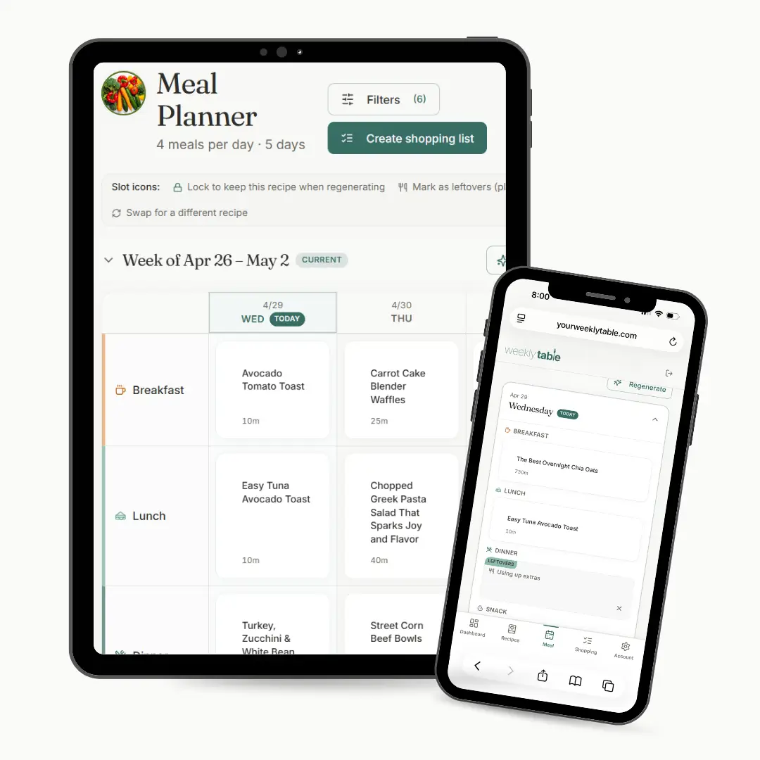Weekly Table Meal Planner