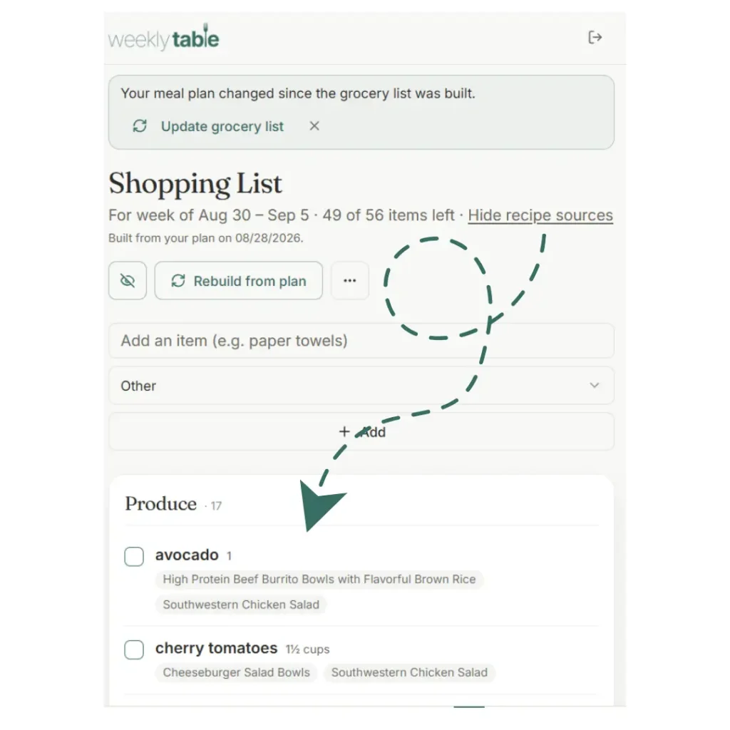 Grocery List Recipe Source